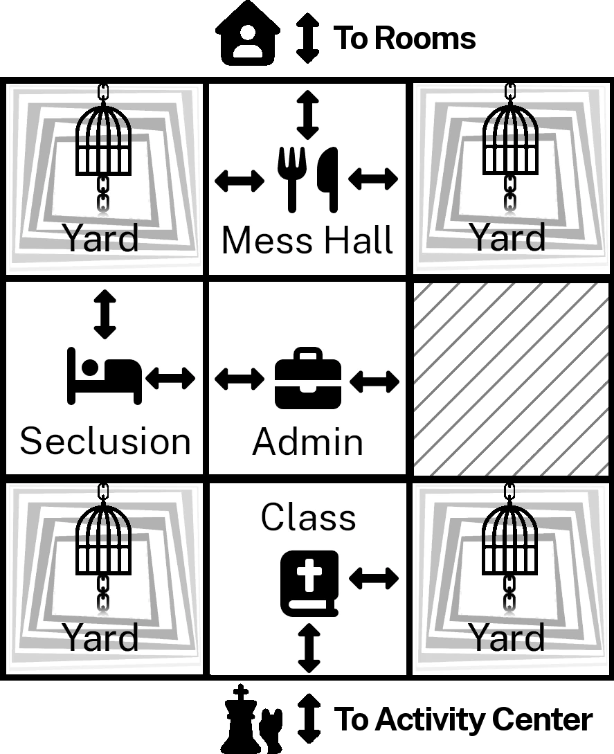 Reference map of the ward